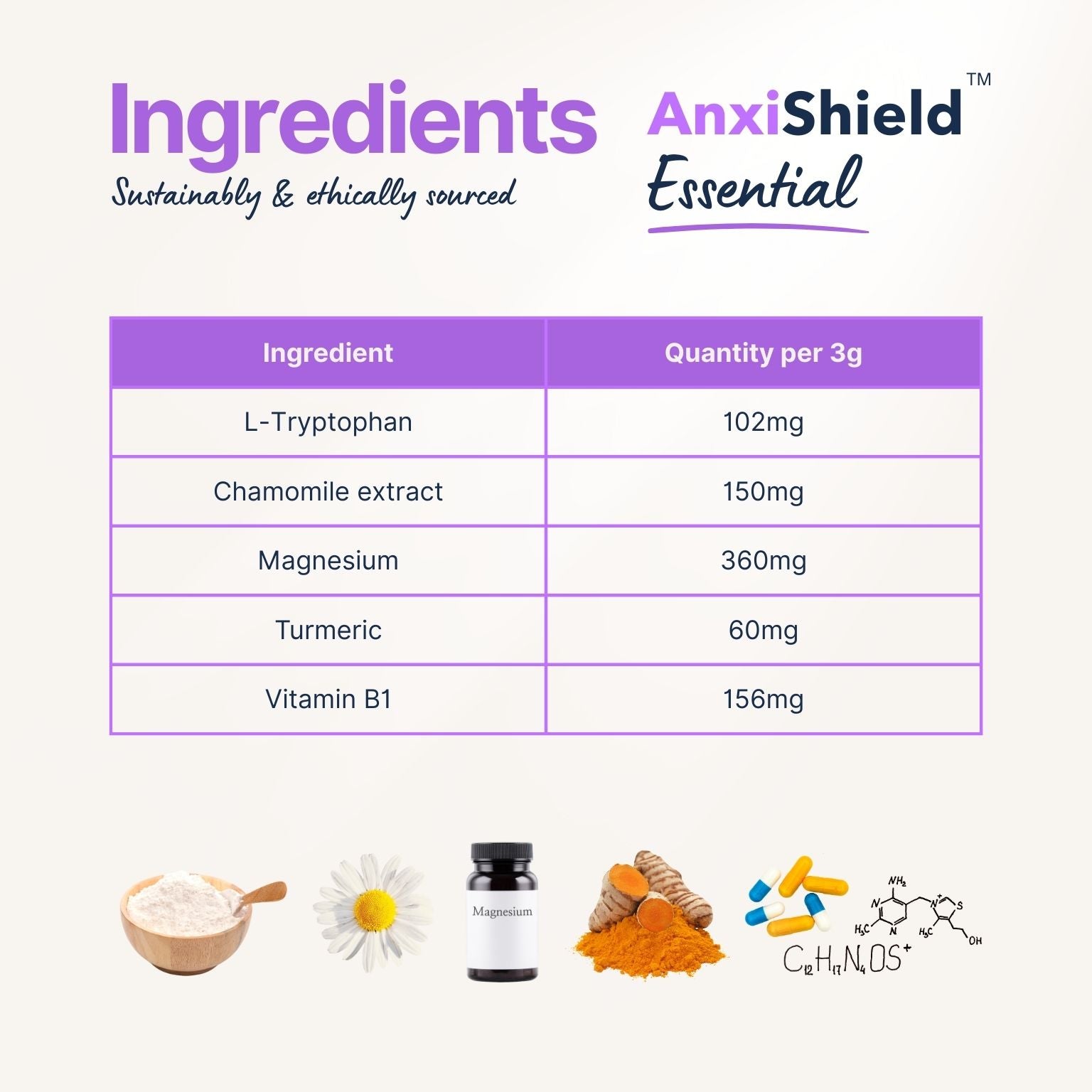 AnxiShield™ Essential - Calming Supplement for Dogs
