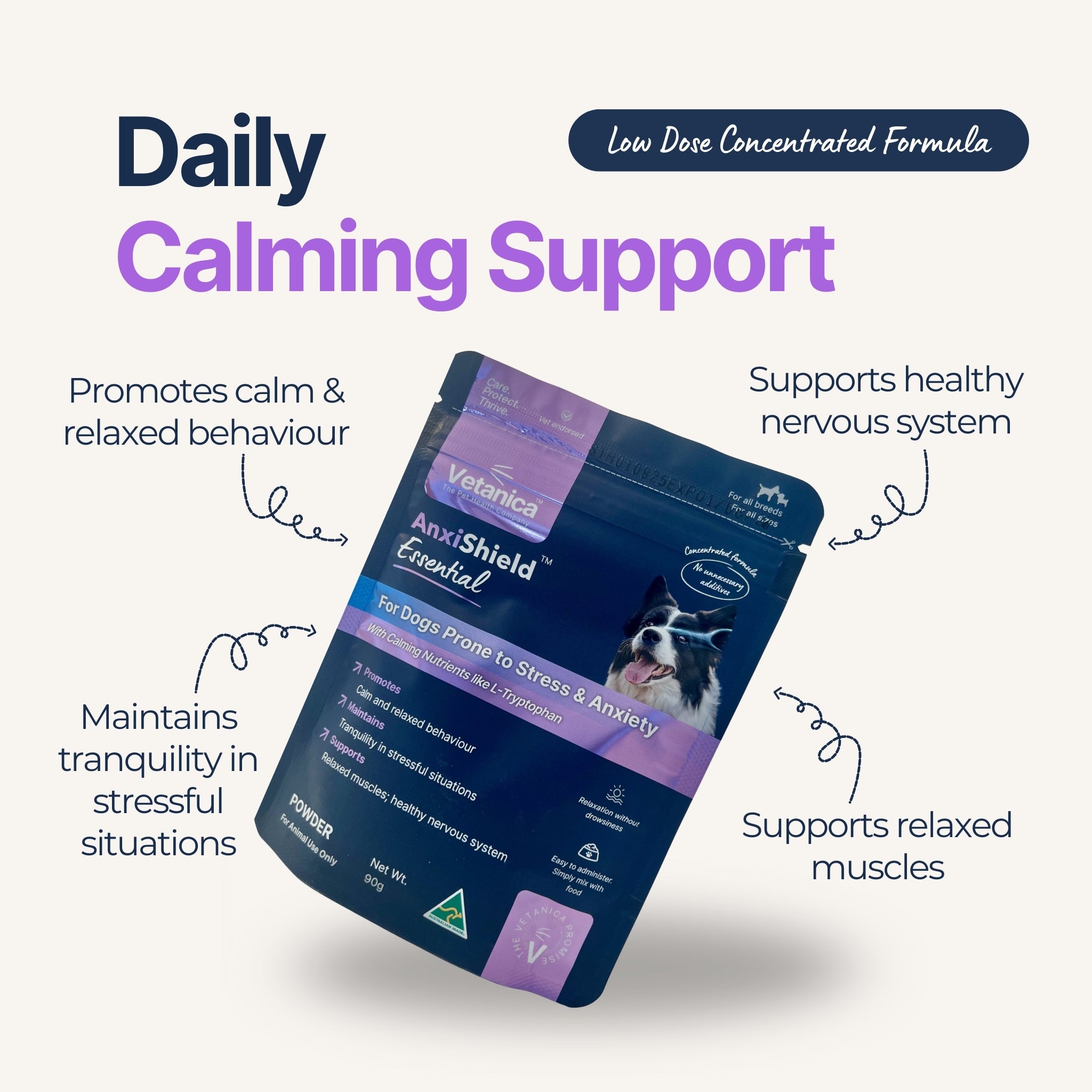 AnxiShield™ Essential - Calming Supplement for Dogs