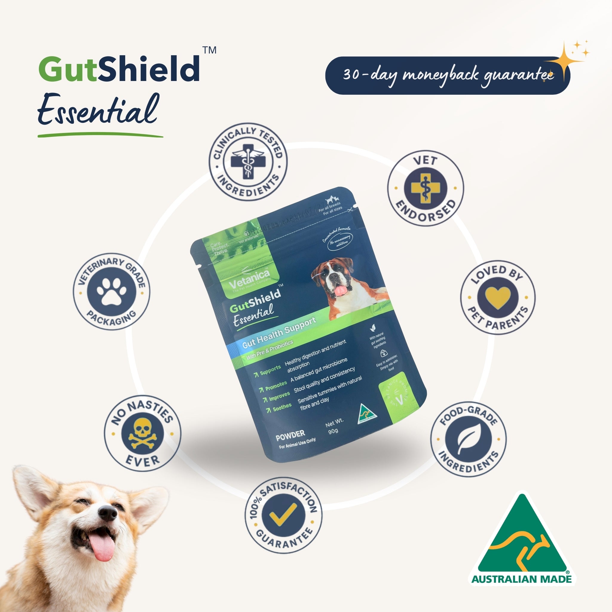 GutShield ™ Essential - Probiotic Gut Health Supplement for Dogs