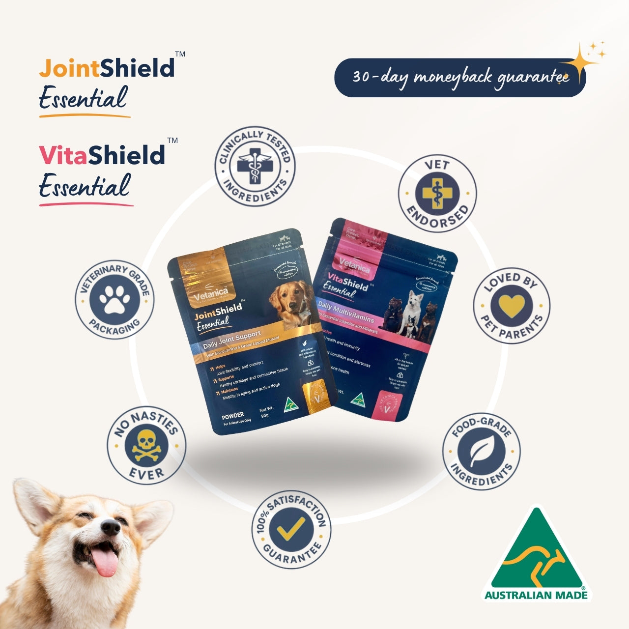 Total Joint Duo - Daily Joint Care + Multivitamin