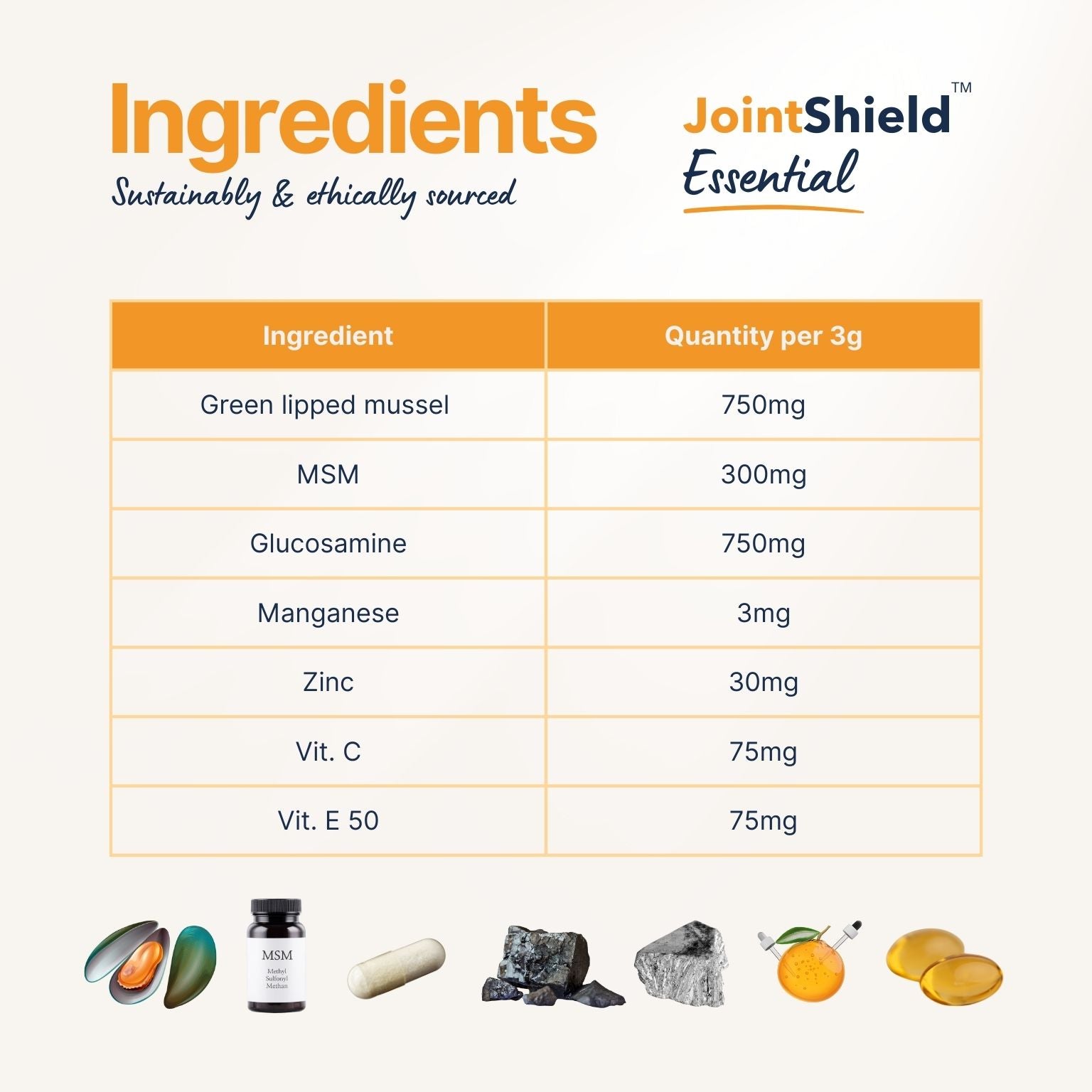 JointShield™ Essential - Joint Health Supplement for Dogs