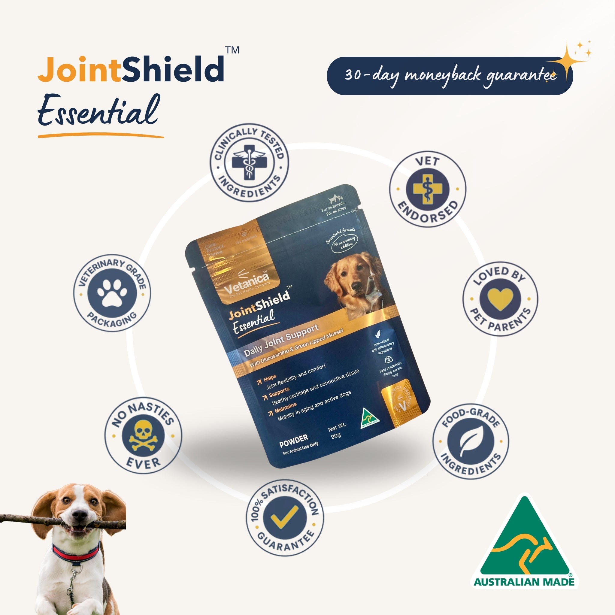 JointShield™ Essential - Joint Health Supplement for Dogs