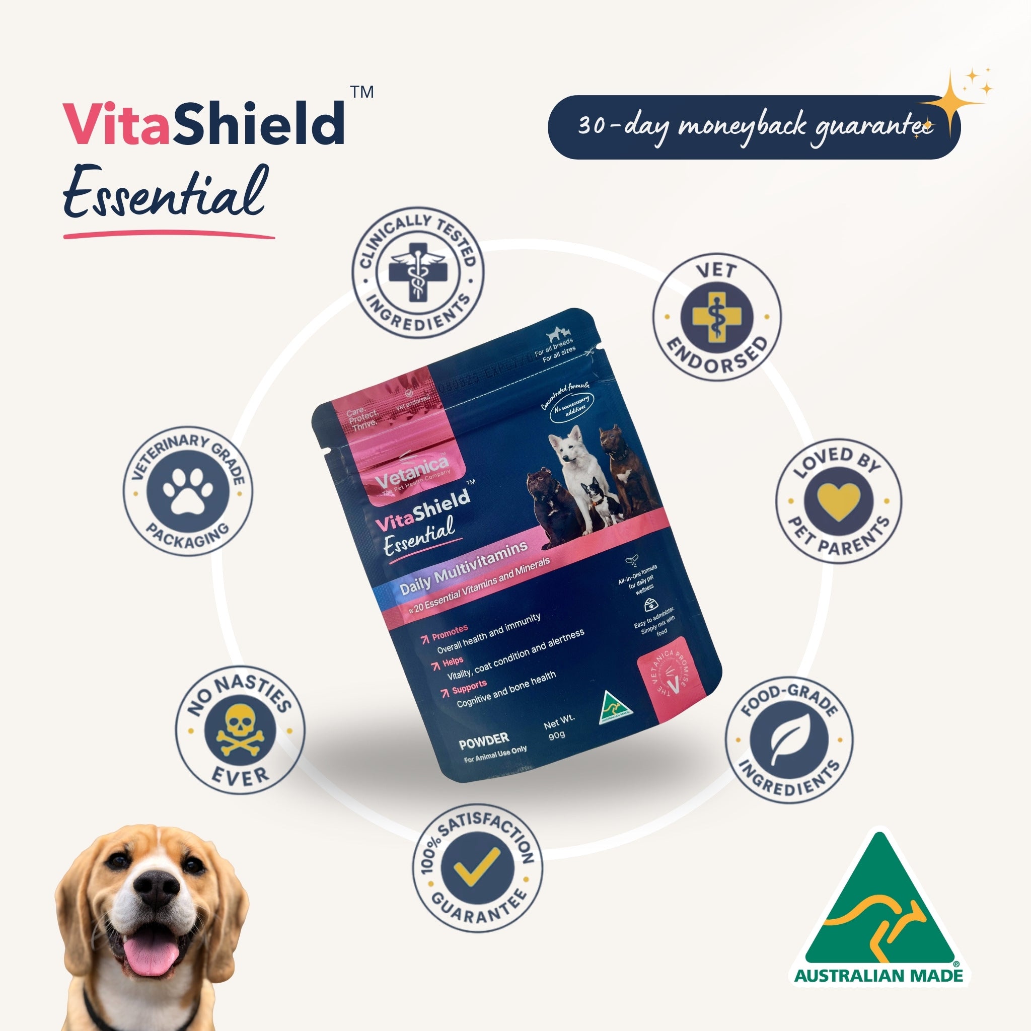 VitaShield™ Essential - Daily Multivitamin Supplement for Dogs