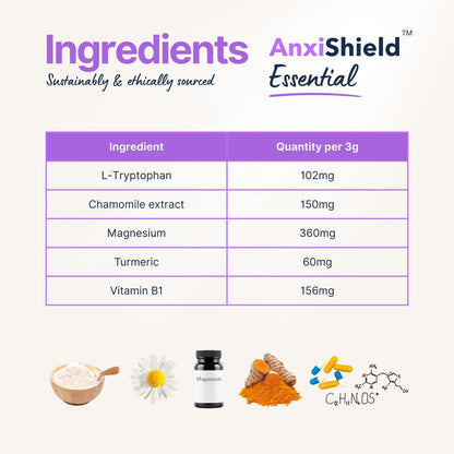 AnxiShield™ Essential - Calming Supplement for Dogs