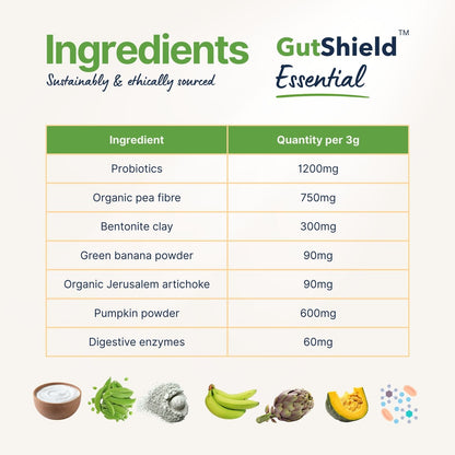 GutShield ™ Essential - Probiotic Gut Health Supplement for Dogs