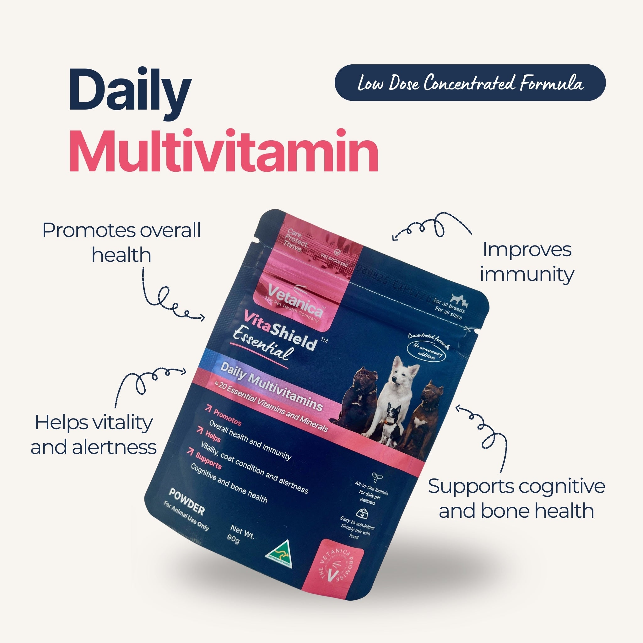 VitaShield™ Essential - Daily Multivitamin Supplement for Dogs